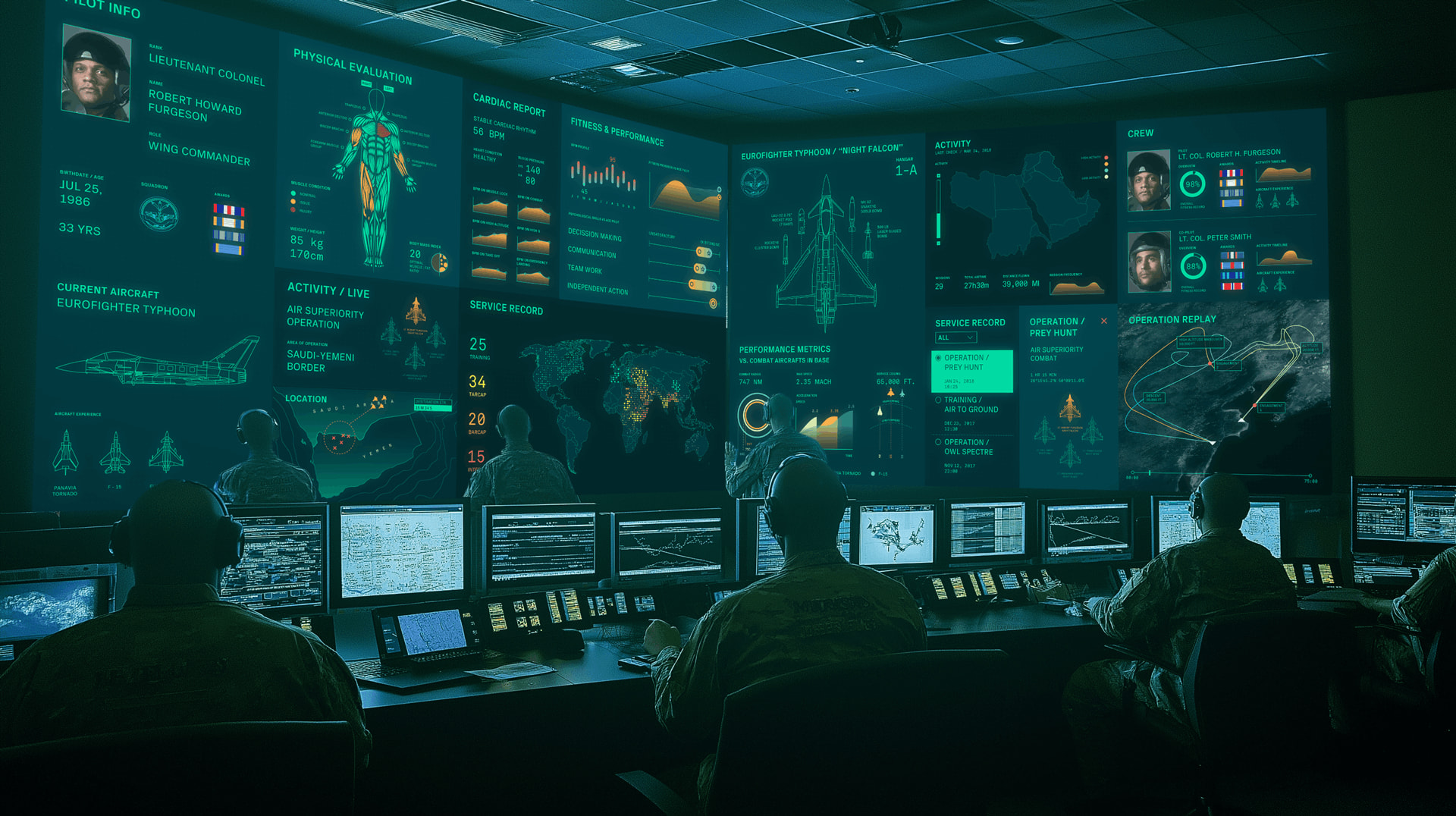 Mission-Centric Command: Unifying Defense Data for Swift, Strategic Action