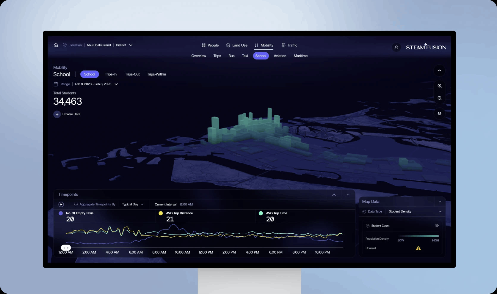Smart City Integration: Connecting Infrastructure for Maximum Efficiency