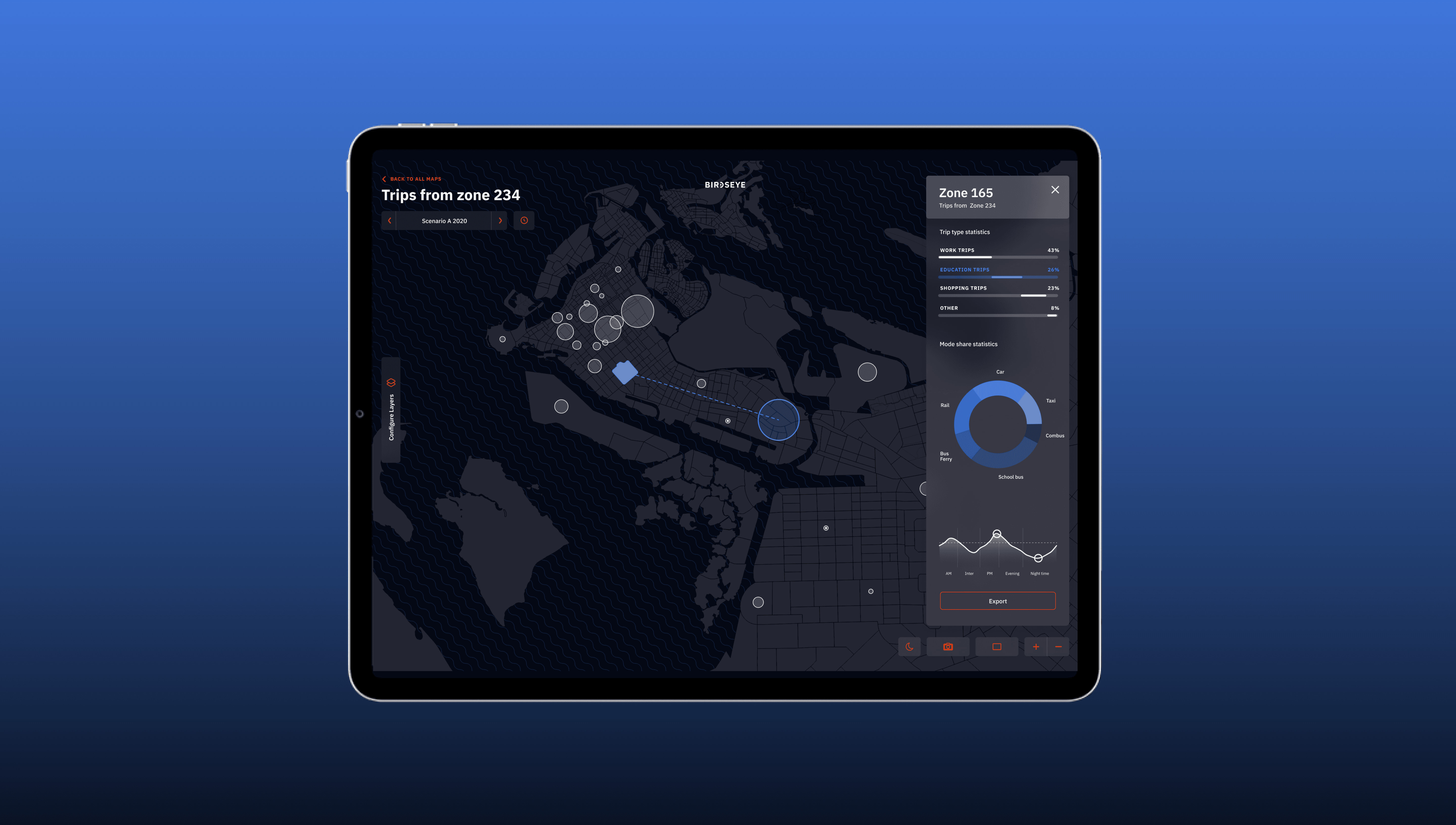 Debuting at GITEX 2021: Birdseye Sets a New Benchmark in Smart Transport Data Visualization